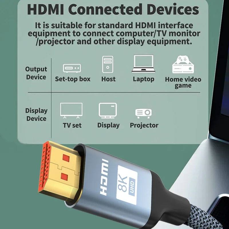 0 5-1 5M HDMI 8K Cable 60HZ 2 1V 4K 144HZ 3D TV Speed Computer Zpaxo