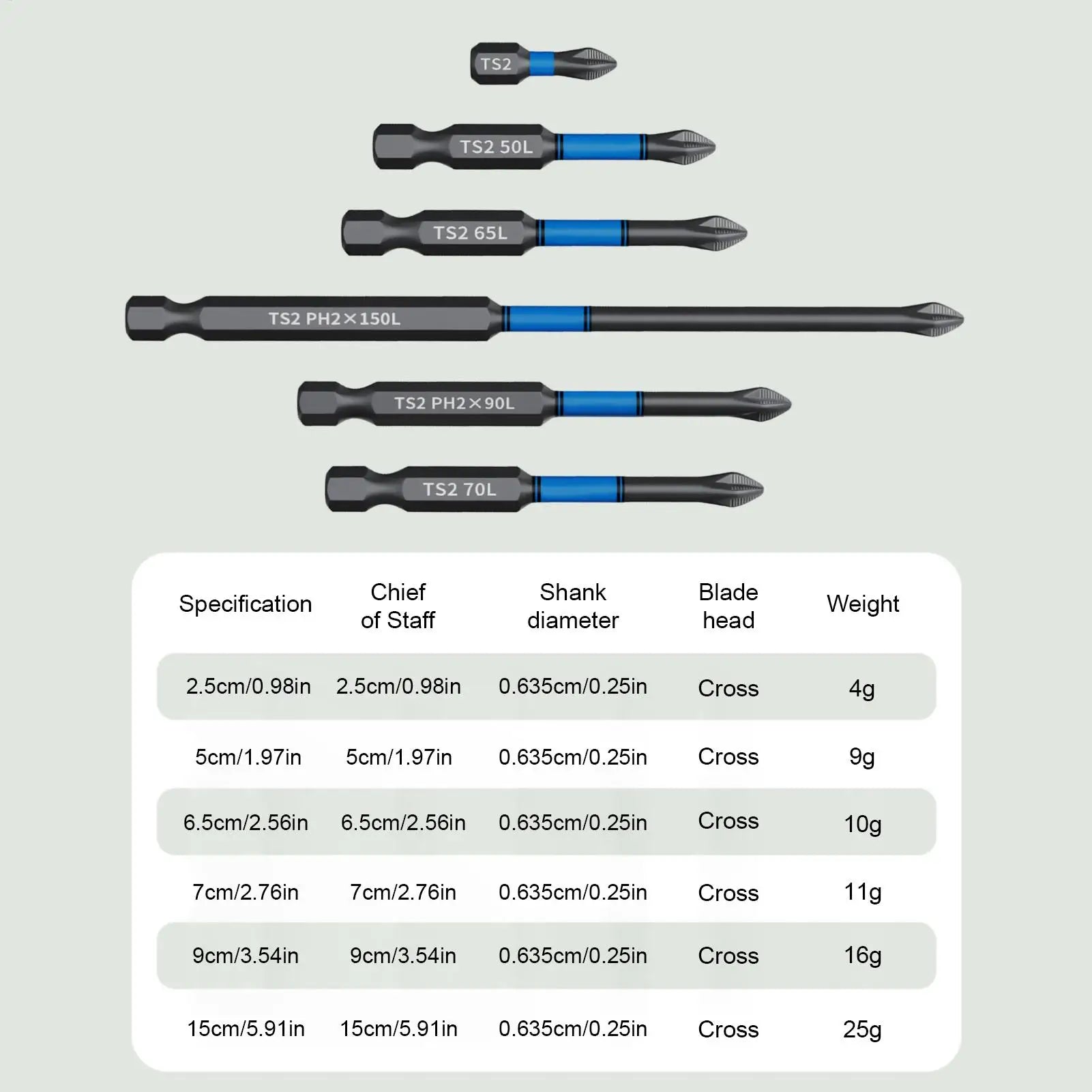 Screw Bit 6-Piece Precision Magnetic Alloy Steel Phillips Cordless