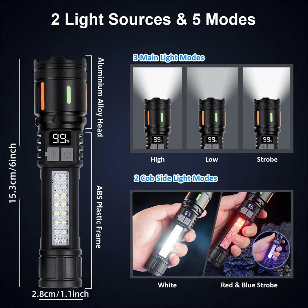 POCKETMAN 3800 Lumen Zoomable LED Flashlight – Type-C USB Rechargeable