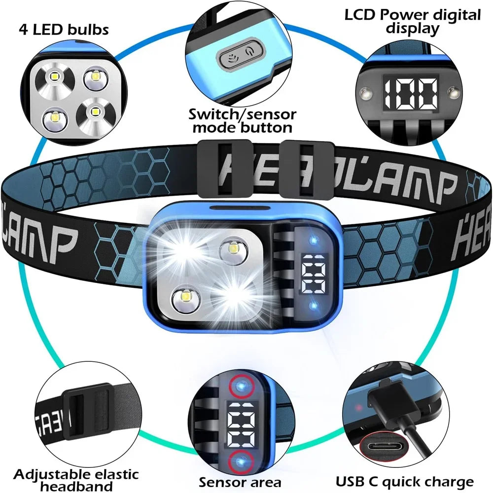 ESMARTER LED Rechargeable Headlamp – Motion Sensor, Waterproof