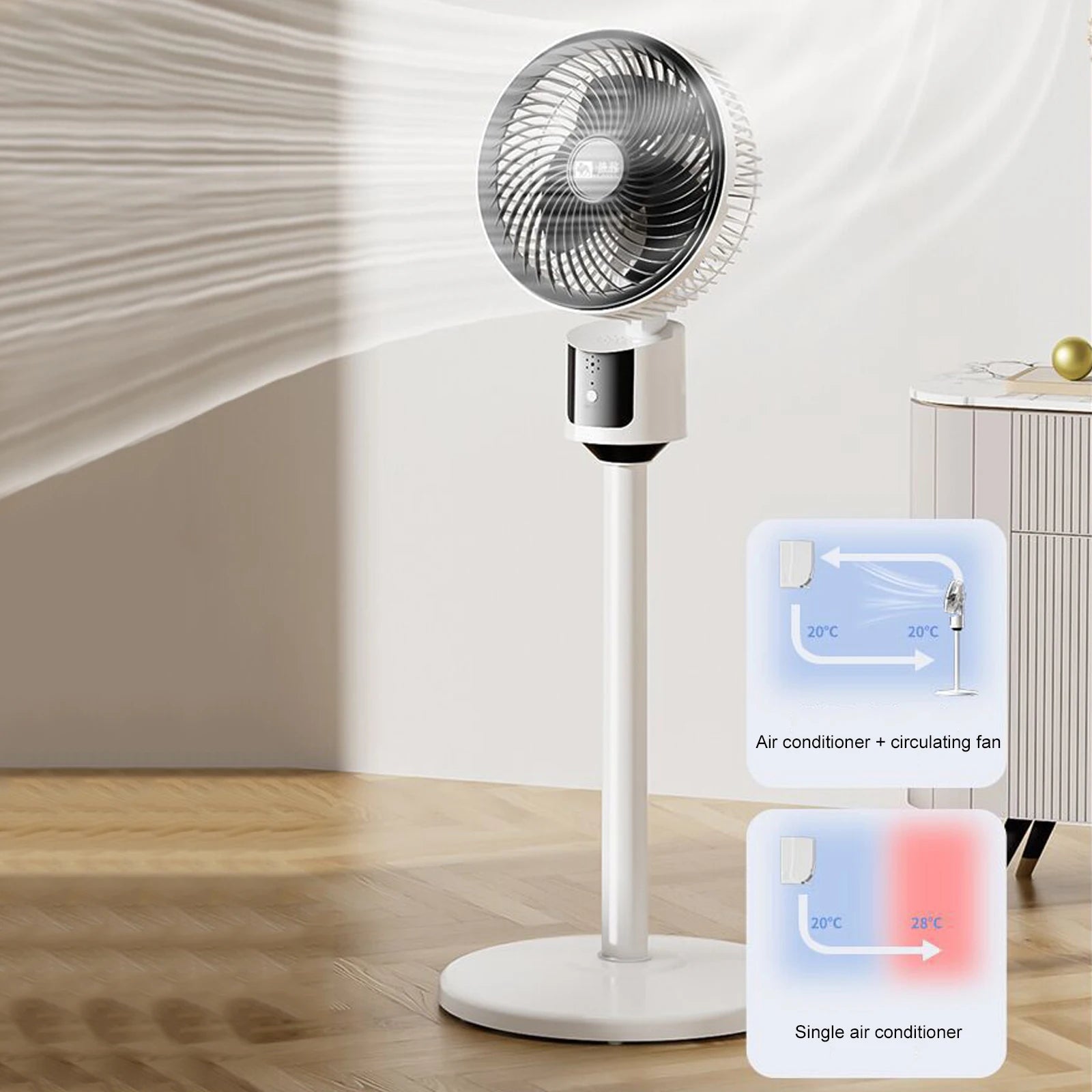 Modern Circulating Floor Fan 3-Speed Quiet Adjustable Multi-angle