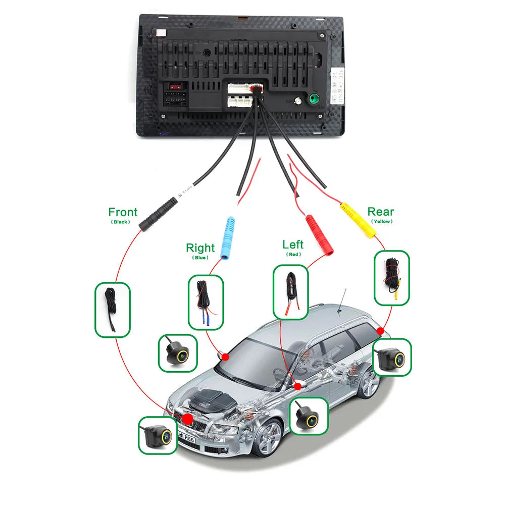WDR SN307 Chip Car 360 Panoramic Camera HD 8K AHD1080P 720P Driving