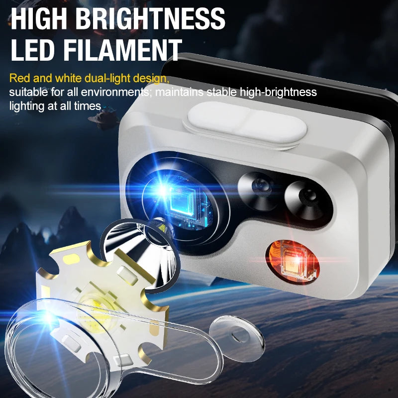 Hiking Patrol Portable Intelligent Sensing Spotlight Long-range