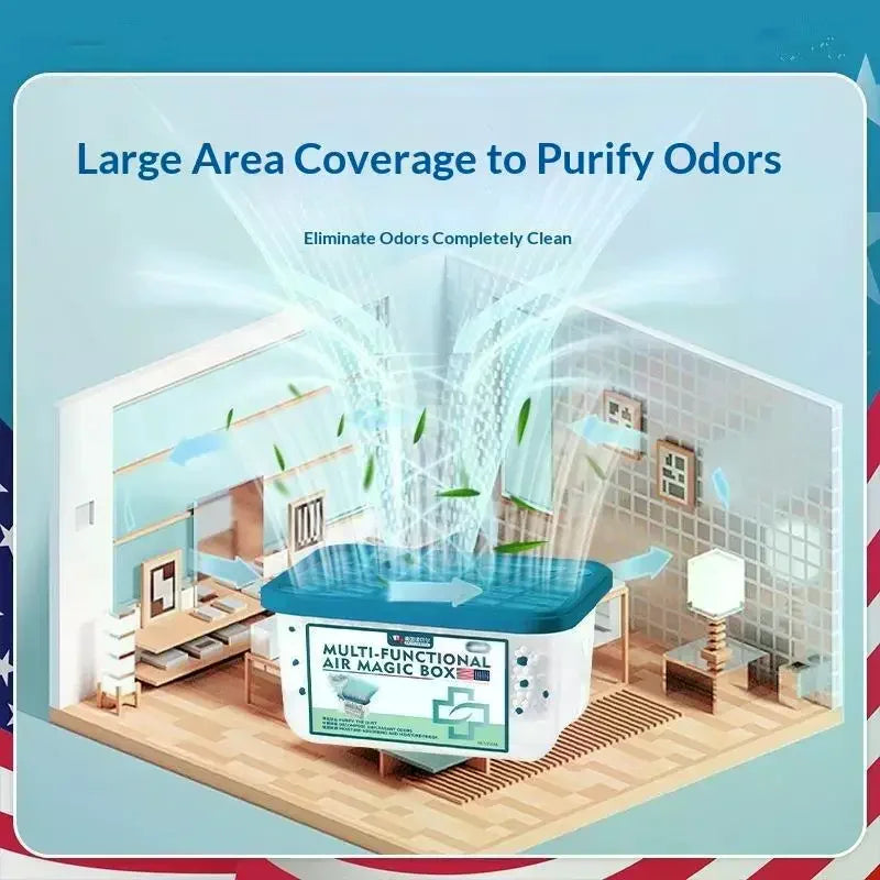 Moisture-absorbing Dust-removing Odor-decomposing Air Dust Box Zpaxo