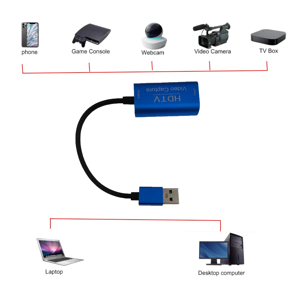 Video Capture Card USB 3.0 1080P 4K HDMI-Compatible Video Grabber Record Box For PC Game Camera Recording Live Streaming Zpaxo