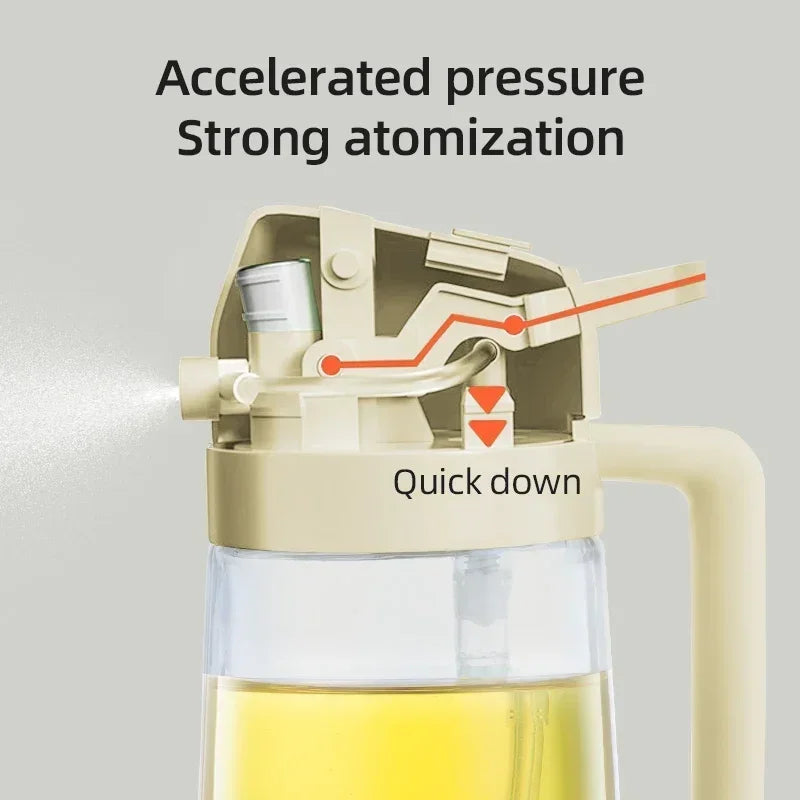 Oil Spray Pot 2-in-1 Plastic Household Kitchen Oil Bottle Nebulizing Mist Filling Cooking Oil Spray Pot Dual Use Camping Zpaxo