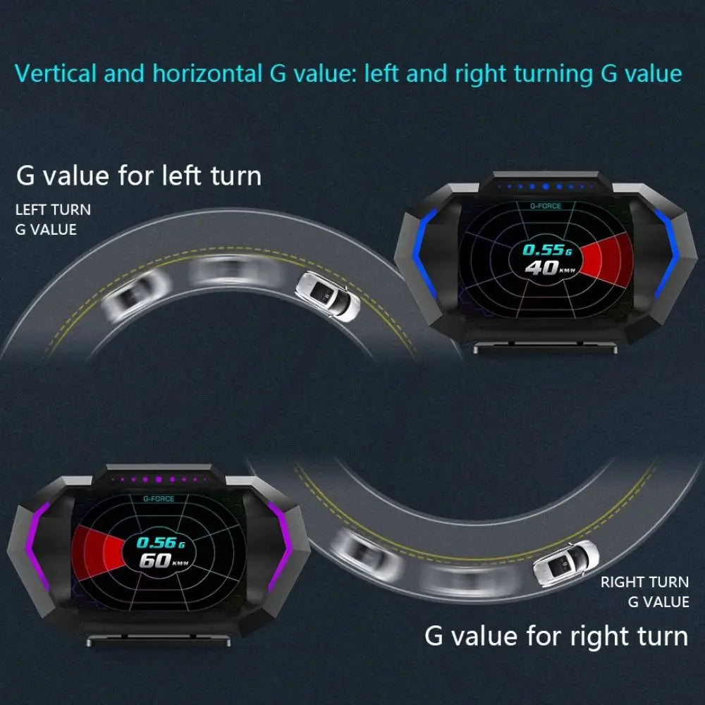 Non Skip HUD Car Head Up Display Portable Plastic Digital Speedometer KMH/MPH Detector Durable Windshield Projector Car Digital Zpaxo