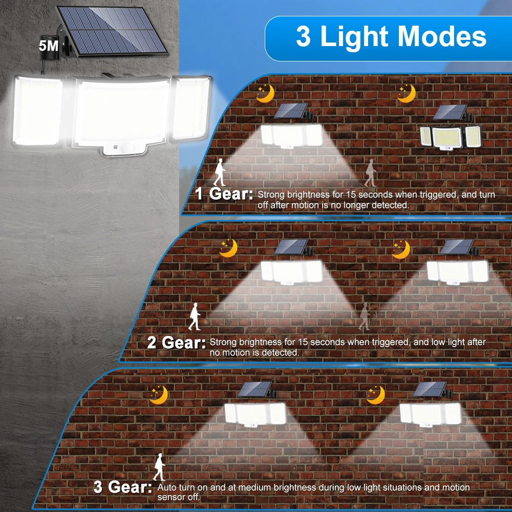 366 LED Solar Motion Sensor Security Outdoor Lights 3 Heads Solar Garden Lights Flood Lights Powered Wall Light Waterproof Front Zpaxo