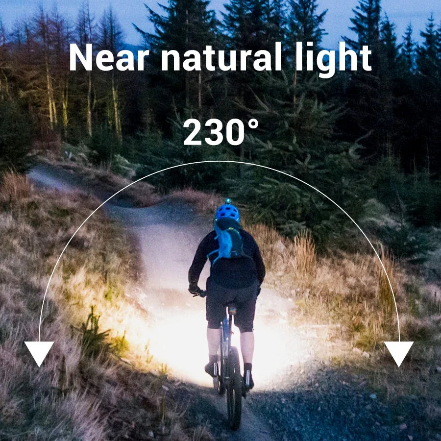 BALDR COB LED Headlamp USB Rechargeable 9 Modes IP65