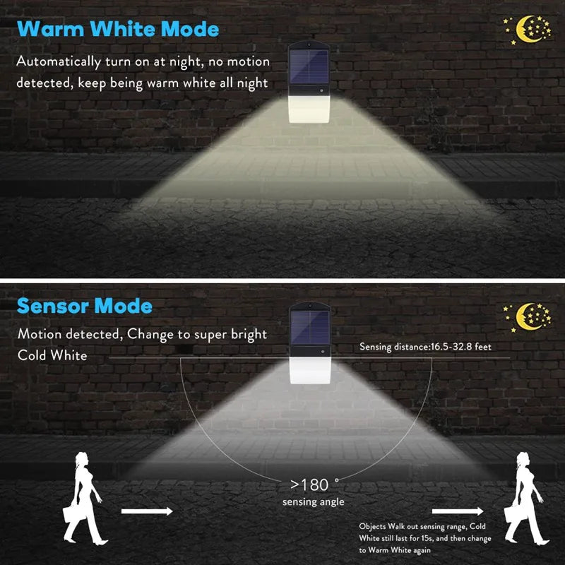 Newest Solar LED Lights Design Radar Sensor Shed Light Outdoor Zpaxo