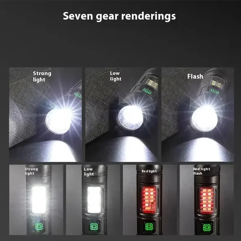 ESMARTER 600 Lumen Rechargeable LED Flashlight | Camping Torch
