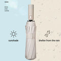 Reinforced 24-Bone Umbrella, Men's Business Strong And Durable Wind-resistant Umbrella, Anti-UV Sunscreen Umbrella Women's Sunny Zpaxo iron 12K As shown