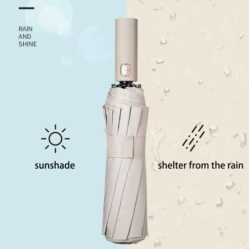 Reinforced 24-Bone Umbrella, Men's Business Strong And Durable Wind-resistant Umbrella, Anti-UV Sunscreen Umbrella Women's Sunny Zpaxo