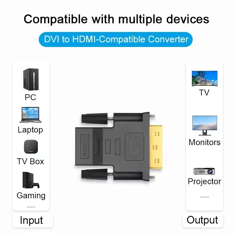DVI Male to HDMI Female Adapter – 1080P Bi-Directional Converter DVI HDMI Adapter Zpaxo