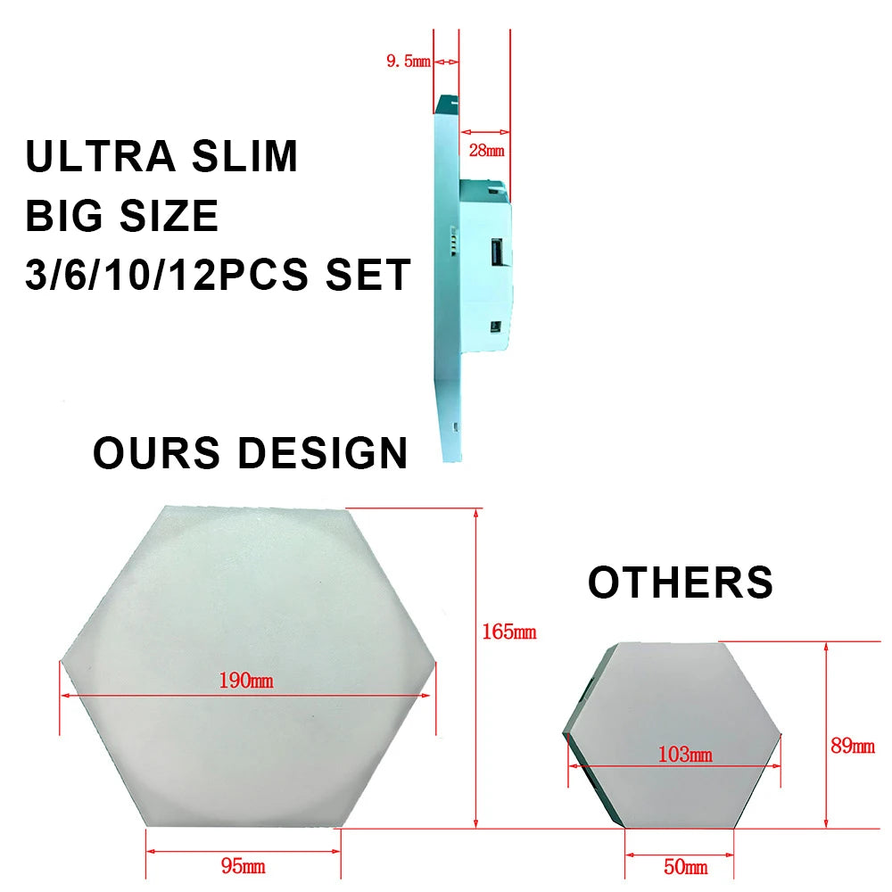 Ultra Thin Hexagon Quantum Lights RGB DIY Bluetooth Wifi Wall Night Zpaxo