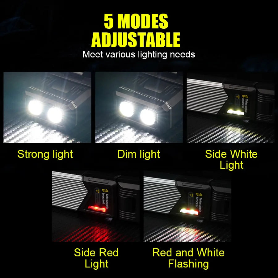 LED Magnetic Work Light – Retractable 5-Mode 500 Lumen Flashlight