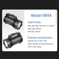 POCKETMAN 3800LM USB Rechargeable LED Flashlight & Lantern