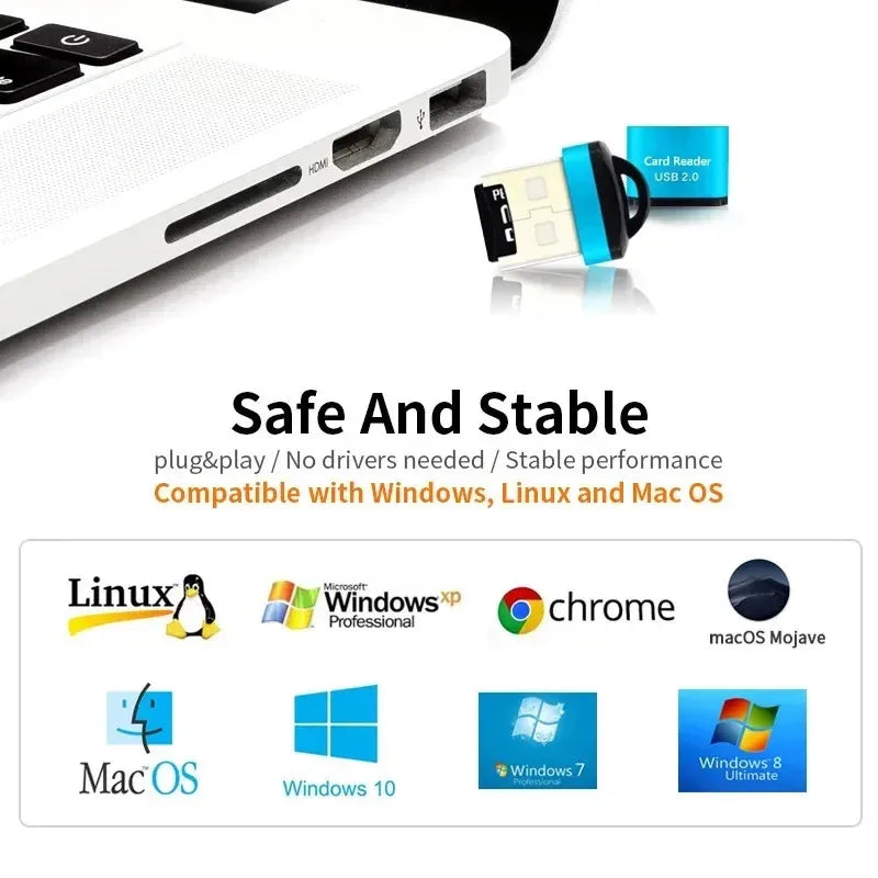 USB 2.0 SD & Micro SD Card Reader Adapter – 1/2/3 Pack