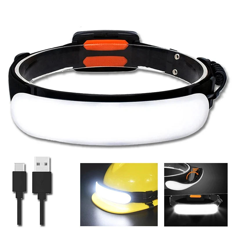 KDULIT 31-LED USB Rechargeable Waterproof Headlamp – Camping Rechargeable Headlamp Zpaxo
