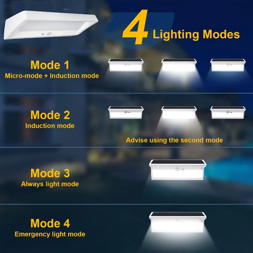 Outdoor Solar Powered 48 LED Lights PIR Sensor 4000mAh Waterproof Zpaxo