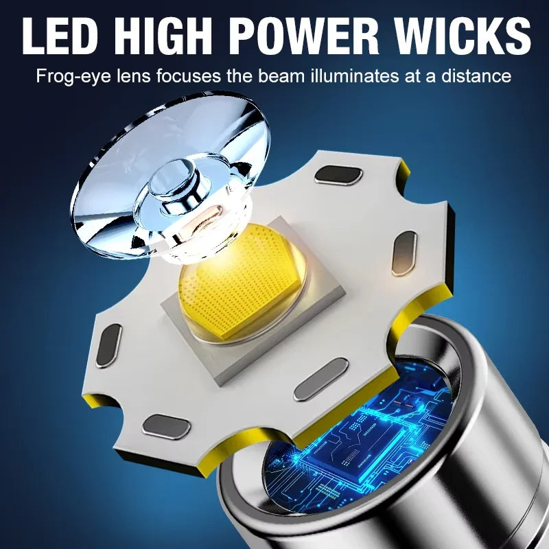 Strong Light Flashlight Magnet Working Red Blue Flashing Side Outdoor