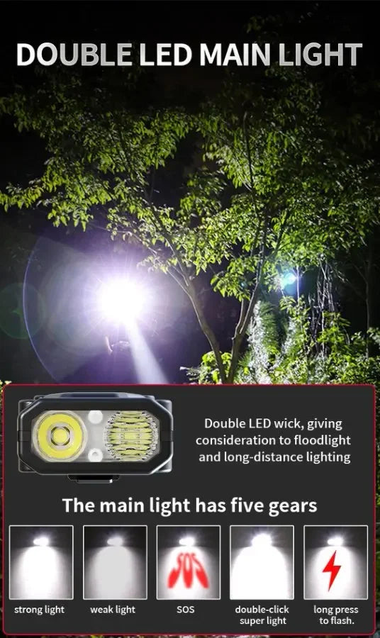 POCKETMAN 9-Mode LED Work Light USB Rechargeable Flashlight