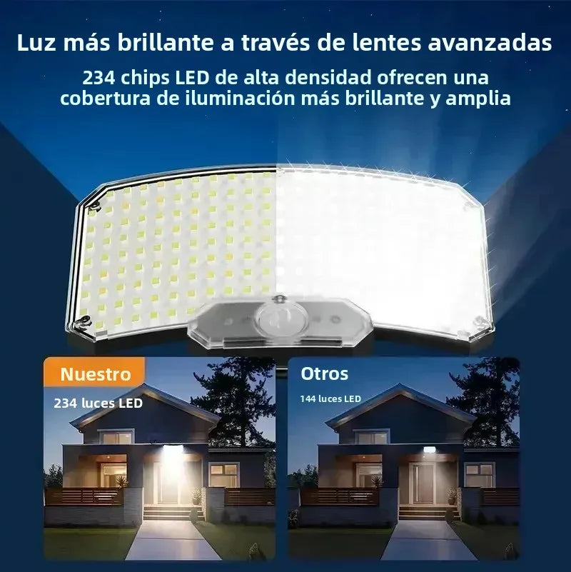 234 LED Solar Motion Sensor Outdoor Wall Light – IP65