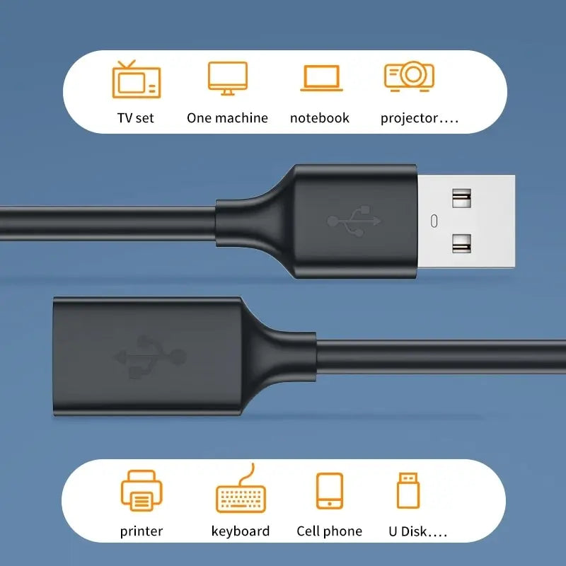 USB Extension Cable 2 0 Male Female Data Suitable TV Mobile Hard Disk Zpaxo