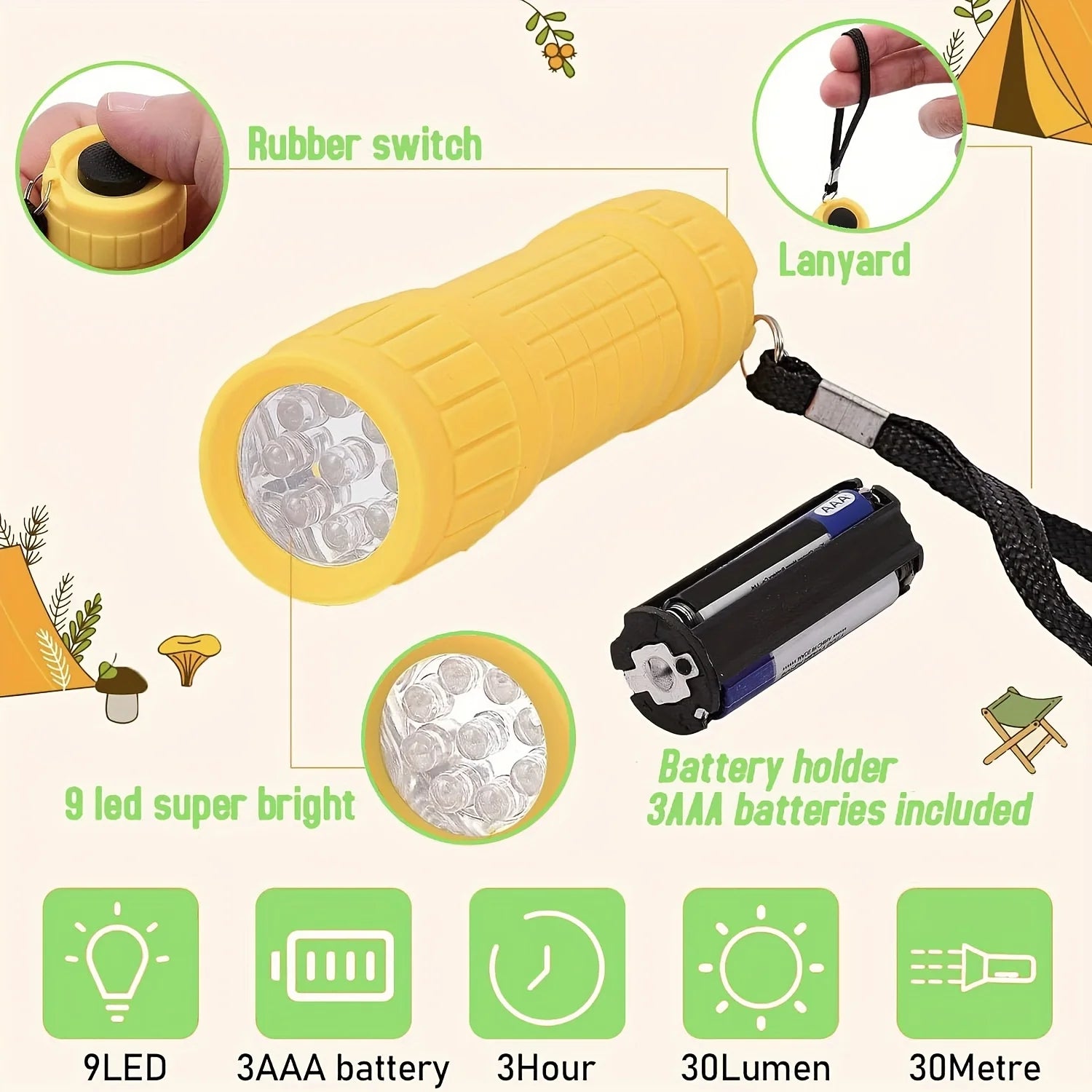 Mini Portable LED Handheld Flashlight Flash Light Battery Hunting Zpaxo