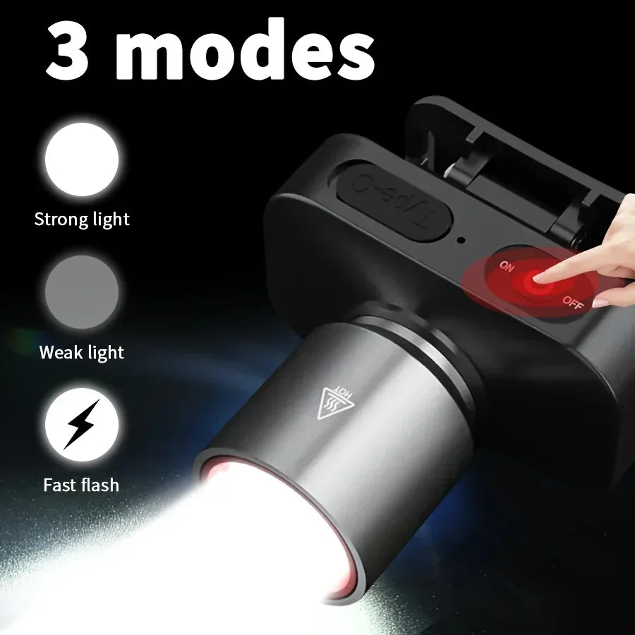 POCKETMAN LED Headlamp USB Rechargeable – 3 Modes, Waterproof