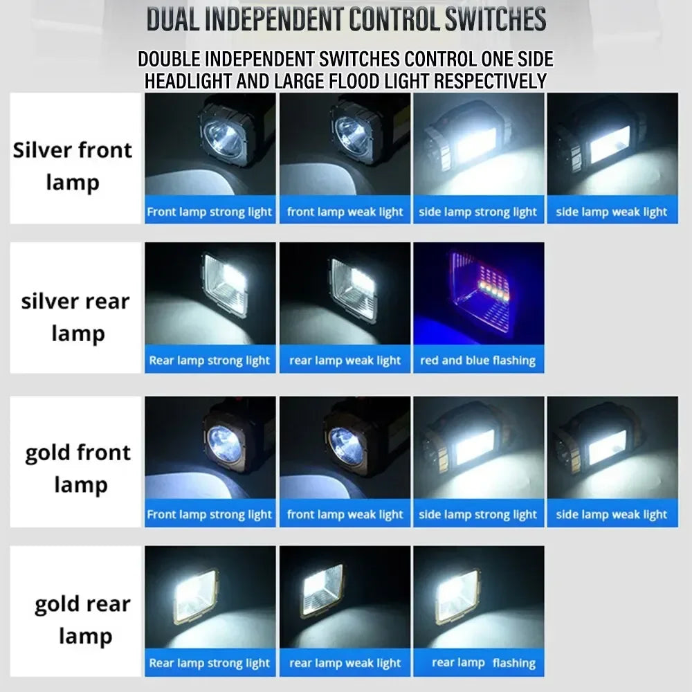 Solar USB Rechargeable LED Flashlight COB Work Light & Power Bank