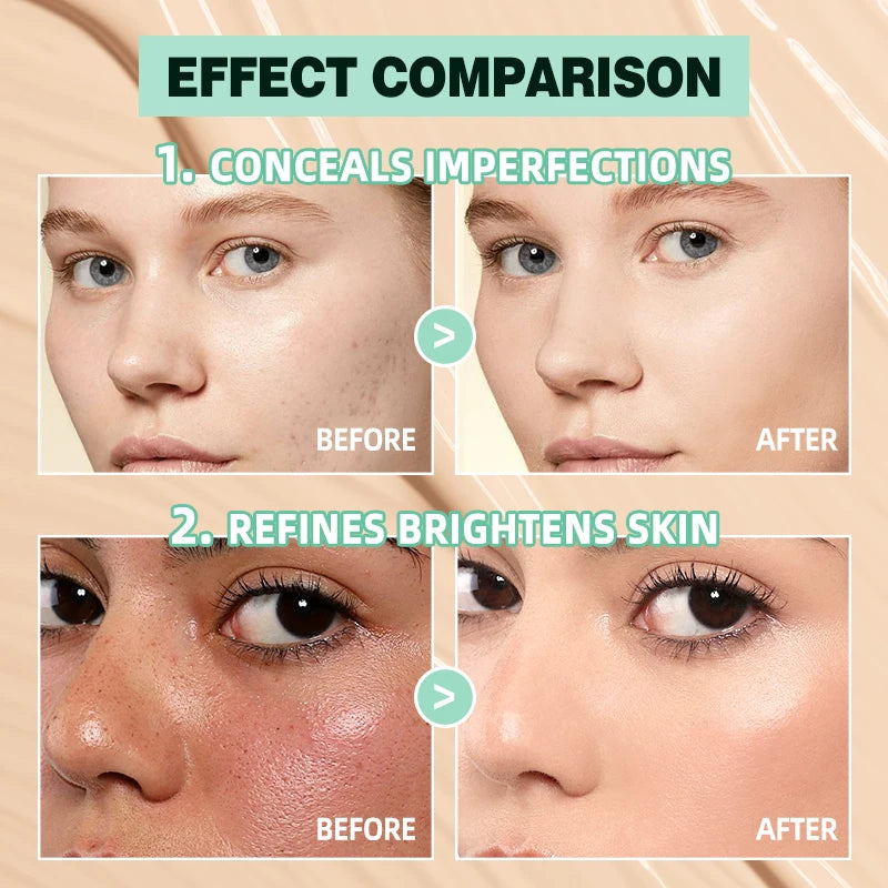 Waterproof Concealer Long-lasting Coverage Conceals Masks Blemishes