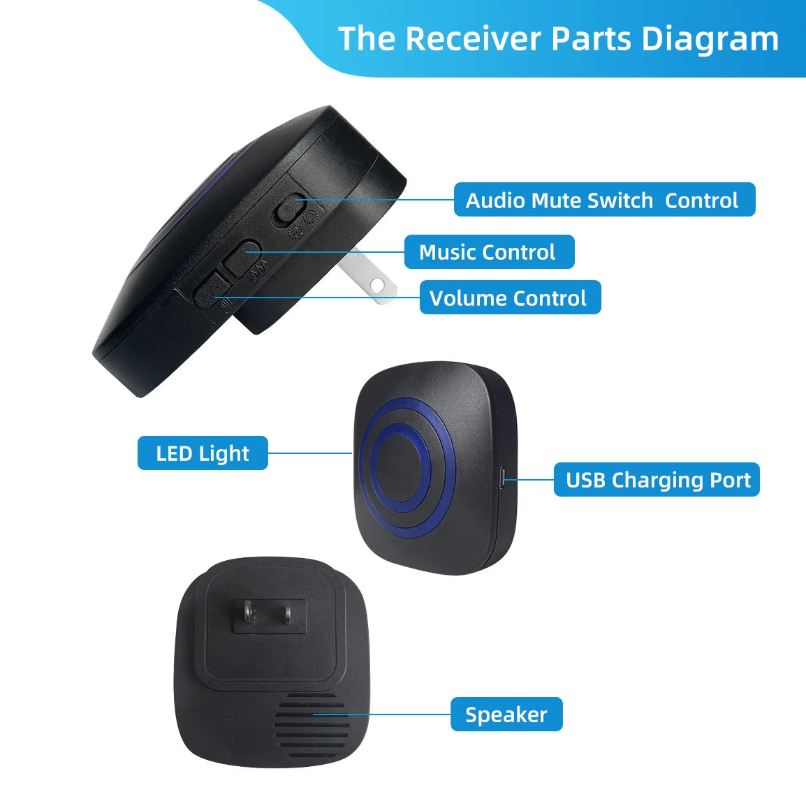 Driveway Alarm-328ft Long Range Wireless Driveway Alarm Weatherproof Outdoor Motion Sensor&Detector Security Alert-Protect Alarm Zpaxo