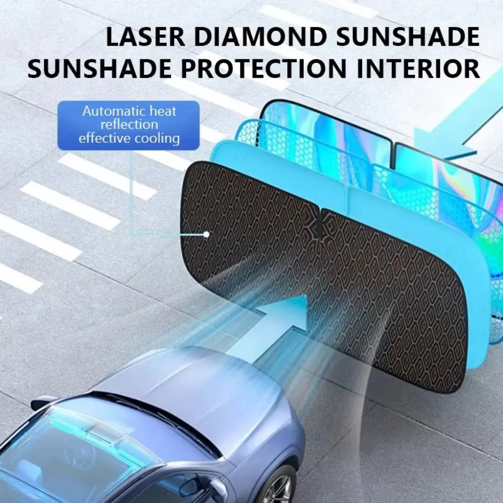 5-Layer Car Windshield Cover Thicken UV Refletive Auto Sun Protection Zpaxo