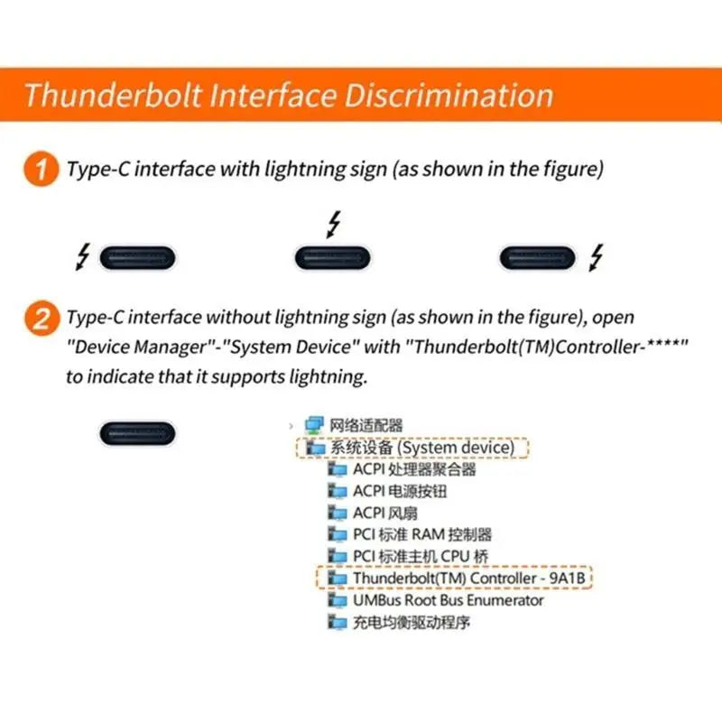 652F TH3P4 Lite Thunderbolt-compatible 3 4 GPU Dock Graphics Video Zpaxo