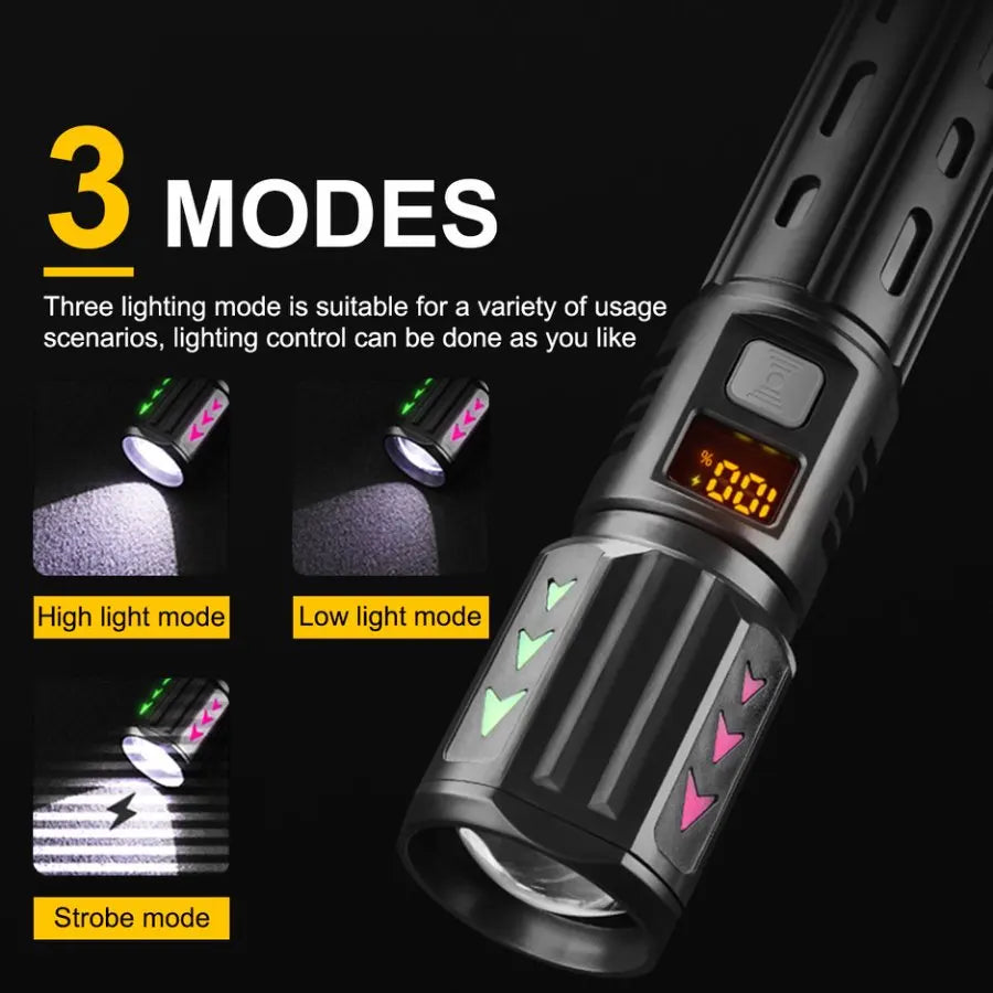 POCKETMAN 3800 Lumen LED Flashlight – USB-C Zoom Torch