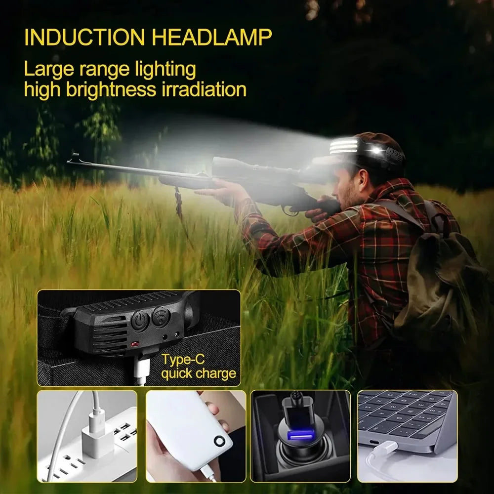 KDULIT LED COB Rechargeable Headlamp – 10 Modes, IPX4, Sensor