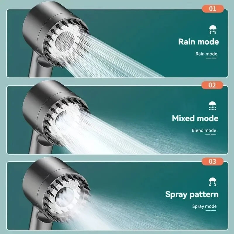 Suitable for Multi Size Shower Faucet Complete Bathroom and Shower Cleaning Pressure Shower Set Bathroom Accessory Cleaning Tool Zpaxo