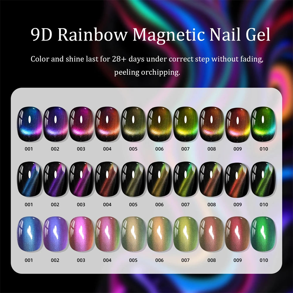 Olive Green Iridescent Cat Eye Nail Polish Magnetic Polarized Gel No Zpaxo