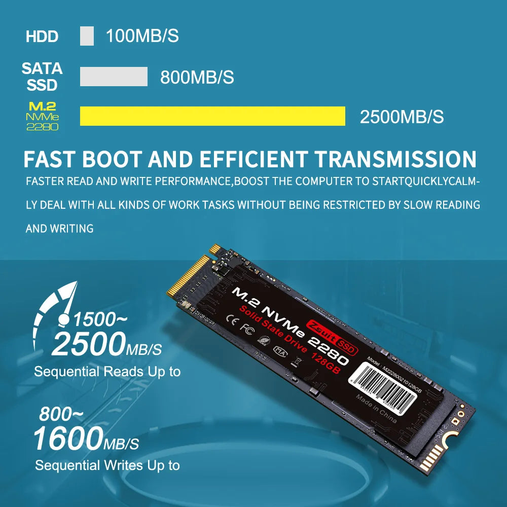 ZSUIT M.2 Nvme SSD PCIe3.0 SSD Fast Read Write M2 SSD 1TB Solid State Hard Disk M.2 Nvme 2280 Internal Hard Disk Hdd For Laptop Zpaxo