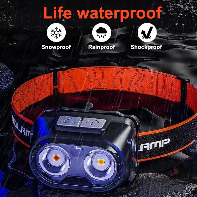POCKETMAN Motion Sensor LED Headlamp | USB Rechargeable