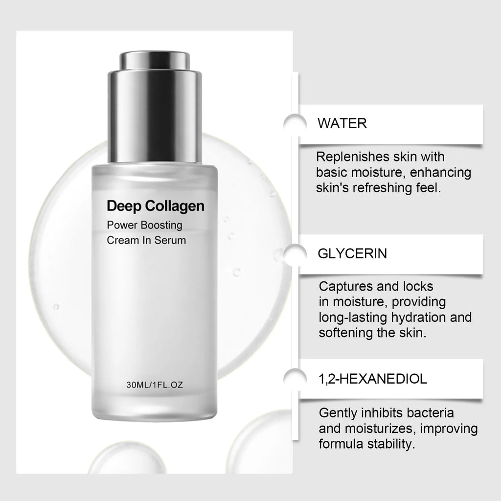 Hydrating Collagen Face Serum – Moisture & Elasticity Boost Collagen Face Serum Zpaxo