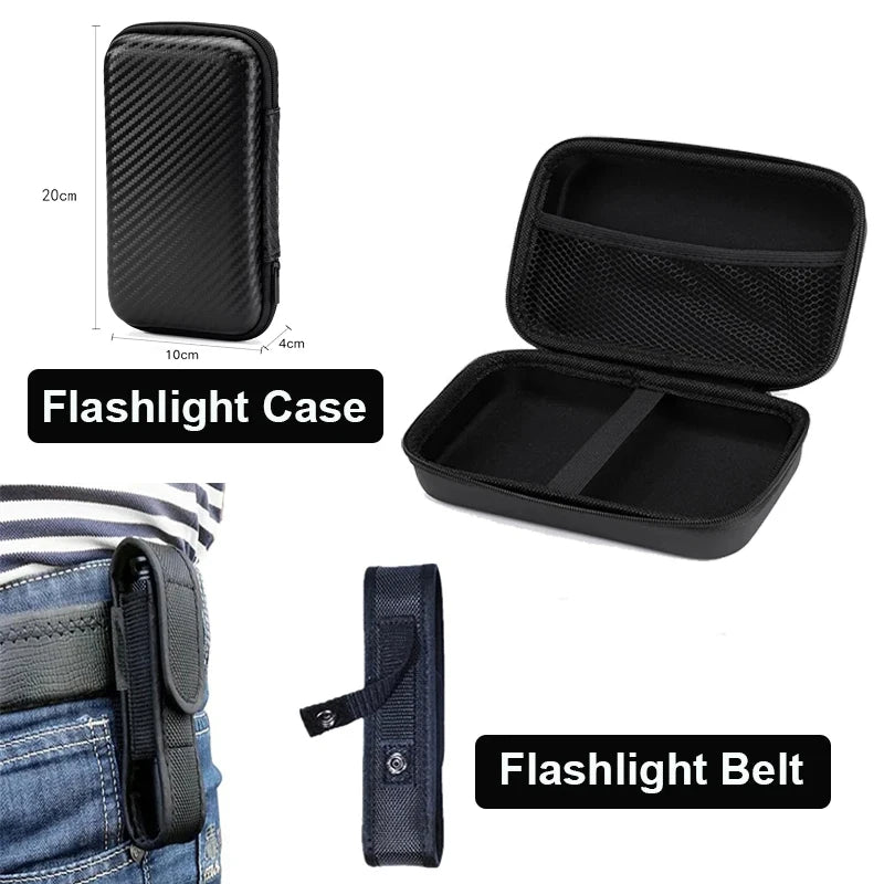 ZHIYU Rechargeable LED Flashlight – 5 Modes Waterproof Torch