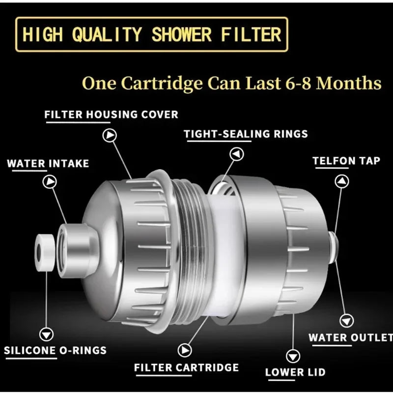 Filter Element 15-20 Grade Water Purification Household Water Purifier Shower Filter Set Bathing To Remove Residual Chlorine Zpaxo