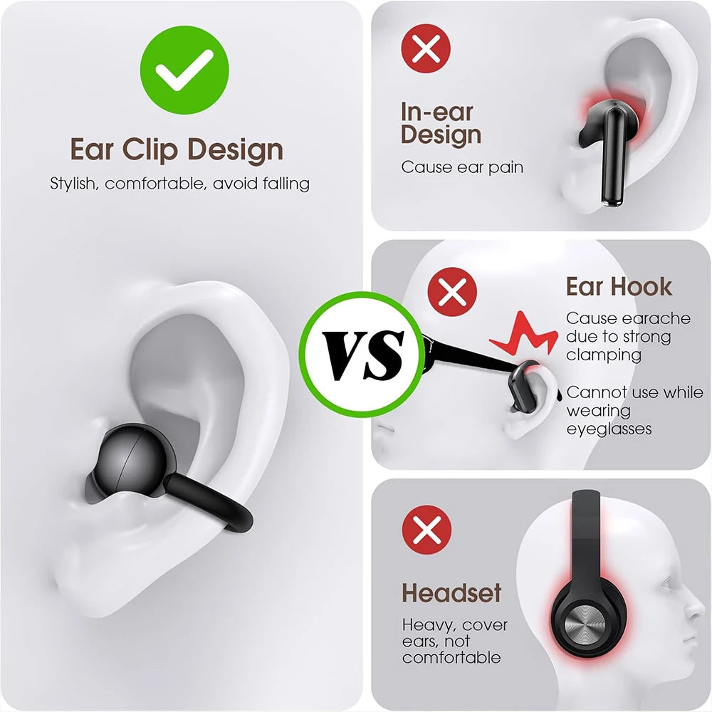 UYUXIO BT 5 4 Clip Earbuds Wireless Open Ear Headphone 72H Play Time
