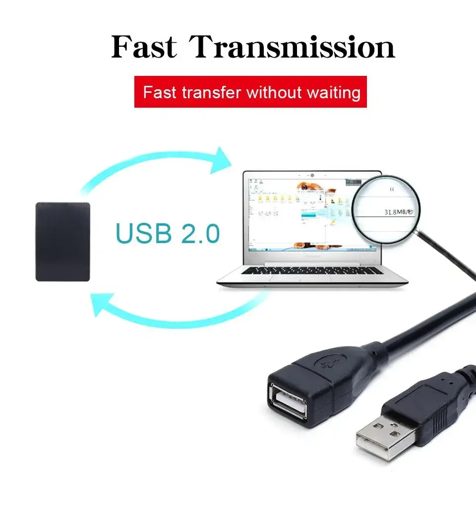 USB2 0 Extension Cable Male Female Data Suitable TV USB Mobile Hard Zpaxo