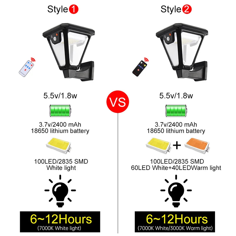 Solar Wall Light Waterproof Outdoor Courtyard Porch Lighting Easy Zpaxo