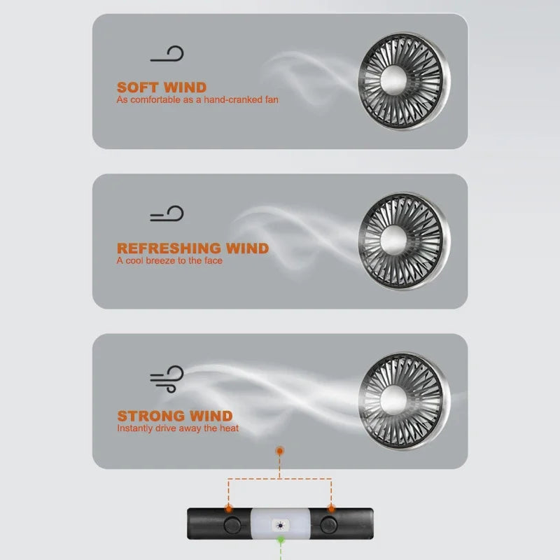Car Fan Cooling Dual Head Type-c Usb 3 Speeds Adjustable Auto Cooler