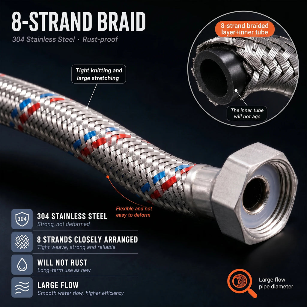 Faucet Hose Connector 304 Stainless Steel Braided Water Supply Line Explosion Proof Flexible Inlet Pipe for Toilet Water Heater Zpaxo