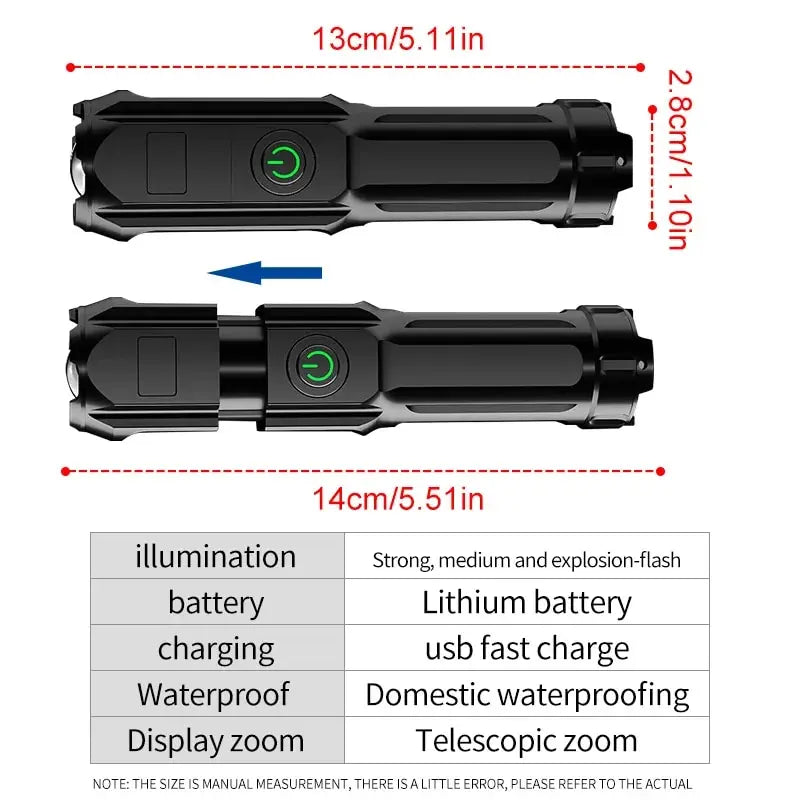High Strong Flash Light Portable Rechargeable Spotlights High Power LED Flashlight Camping Ultra Powerful Flashlight Lamp Work Zpaxo
